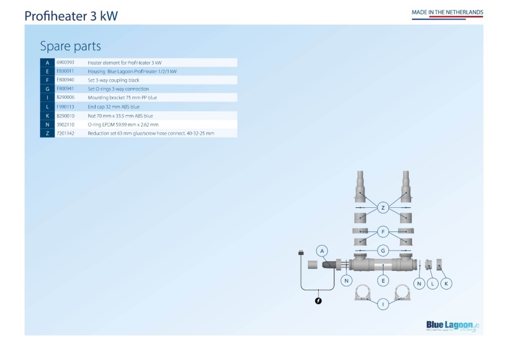 Blue Lagoon Profiheater 3 kW - 2